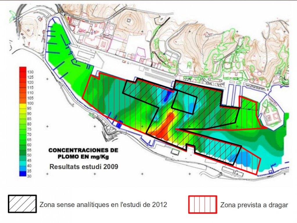 Com es pot veure, tampoc s'ha analitzat la zona més contaminada per plom