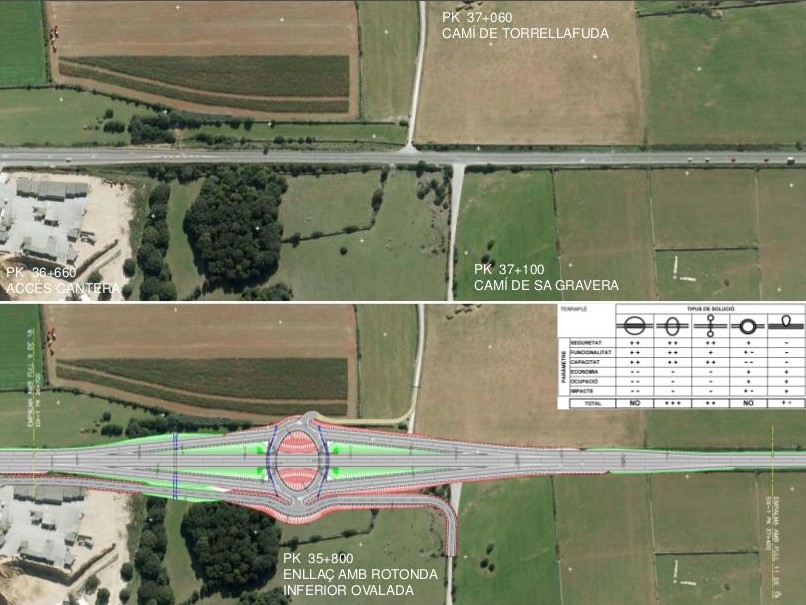 Rotonda soterrada amb carrils afegits davant la pedrera de Son Sintes